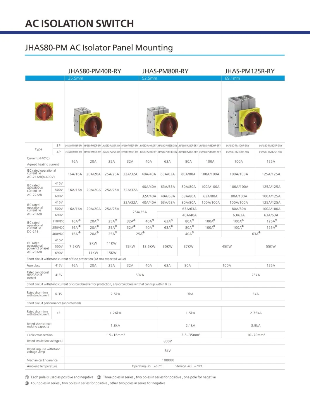 Panel Mounting AC 690V 125A Isolator Switch 3 Phase Isolator