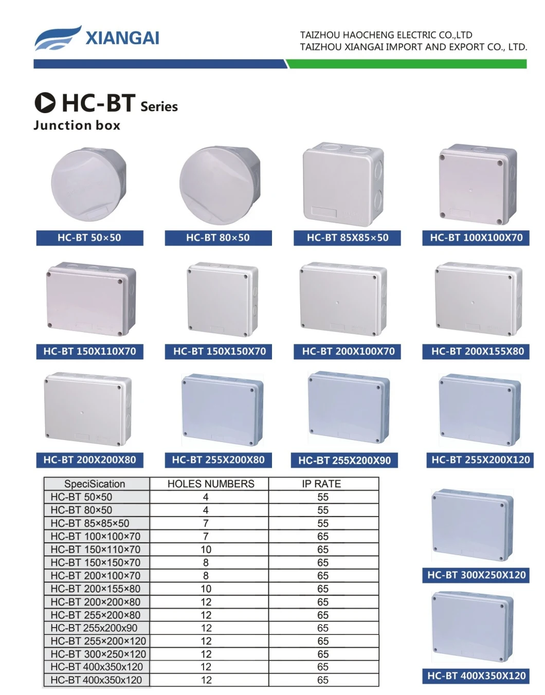 Customized IP65 PP ABS Cable in Ground Outdoor Plastic Electronic Enclosure/ Instrument Waterproof Junction Box