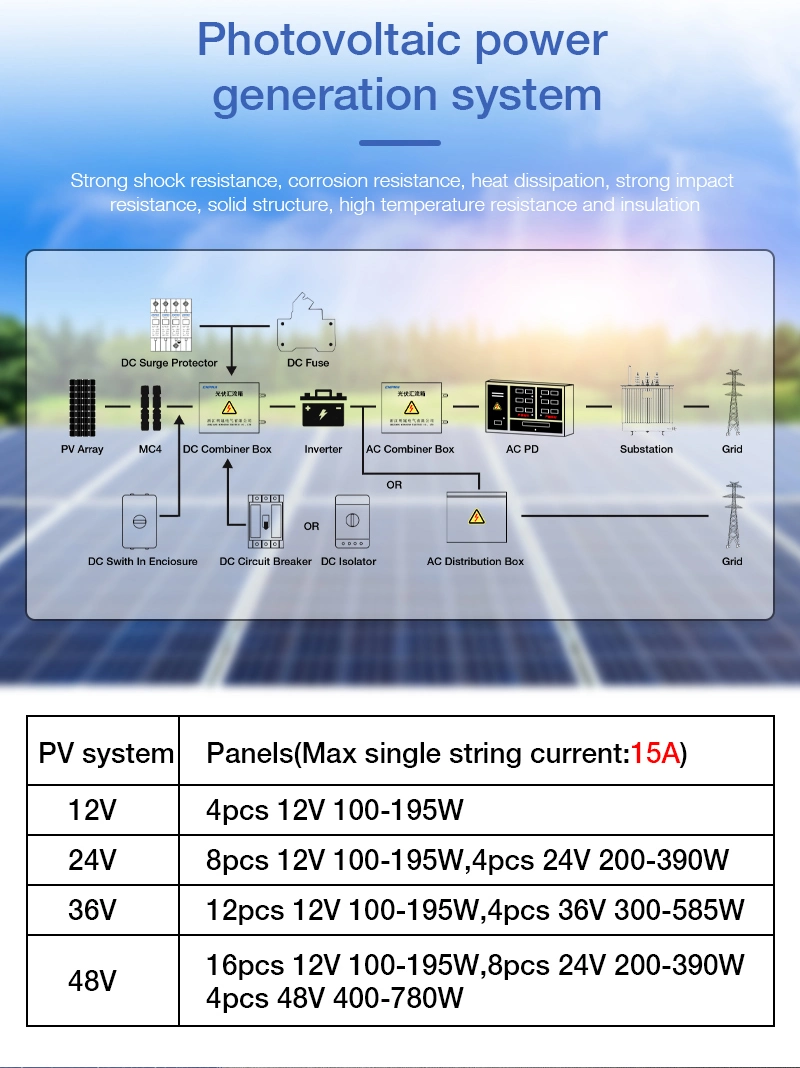 Waterproof PV Combiner Box 6 String 6 Input 1 Output Plastic Solar PV DC 1000V 1500V Combiner Box